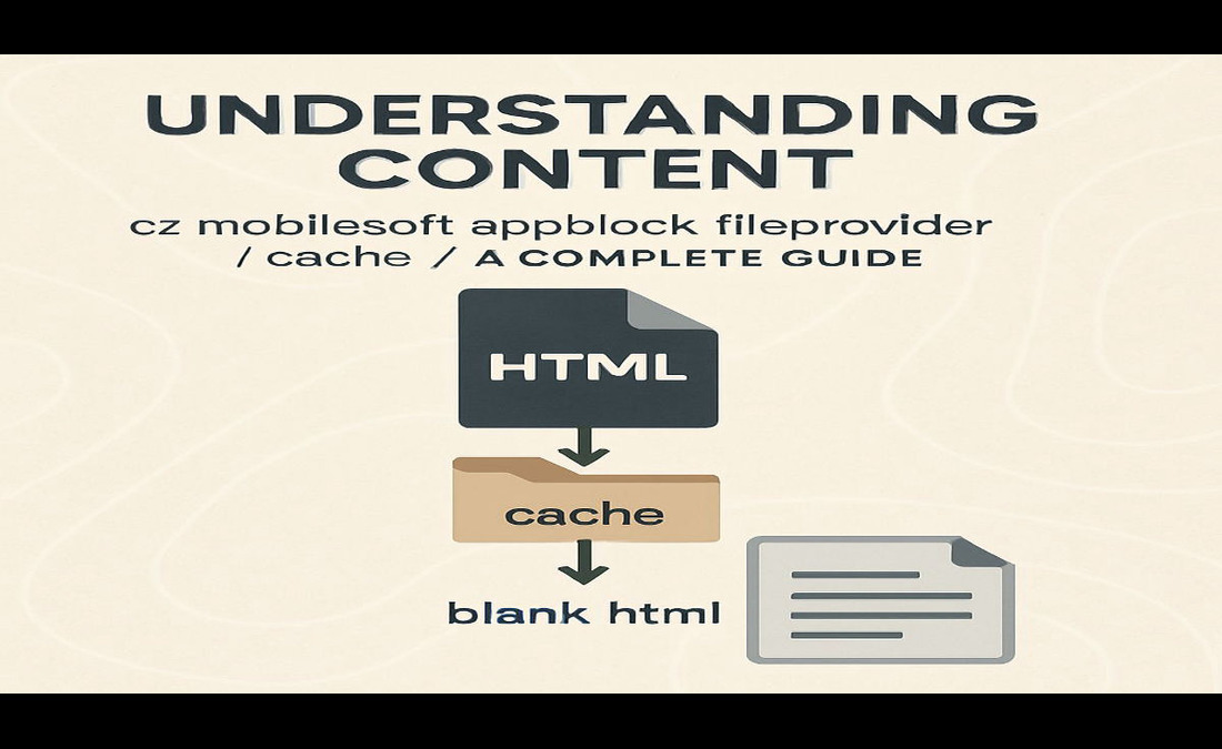Understanding the Role of content://cz.mobilesoft.appblock.fileprovider/cache/blank.html in Android Systems